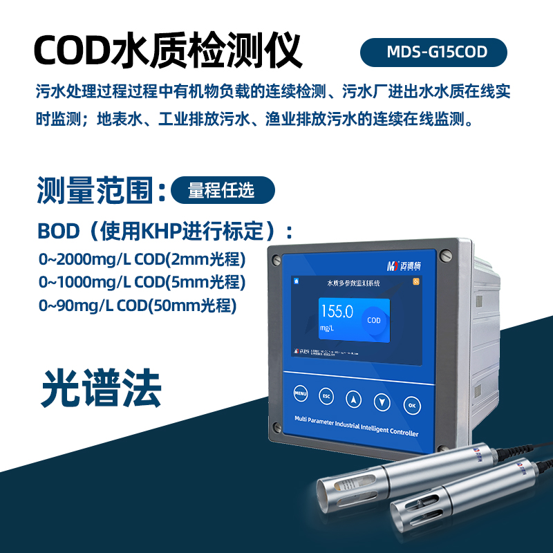CODˮ|zyx