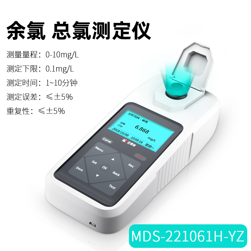 MDSȿȜyx